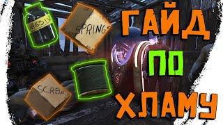 Fallout 76: НУЖНЫЙ ХЛАМ►ГАЙД