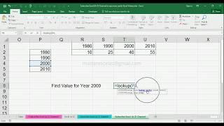 Horizontal LOOKUP formula example in MS Excel 2016