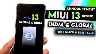 India & Global MIUI 13 Update First Batch Devices List & Time Table