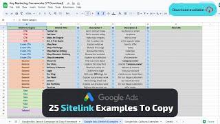 Google Ads Sitelink Extensions - 25 Examples to Enhance Your Campaigns