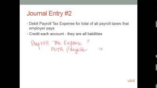 Payroll Journal Entries