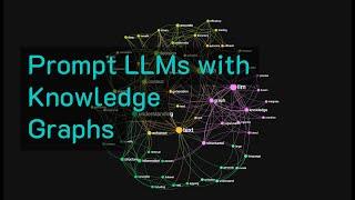 How to Prompt LLM with a Knowledge Graph using InfraNodus