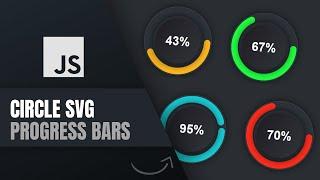 Circular Progress Bars | On Scroll Activated Animations | SVG, JS
