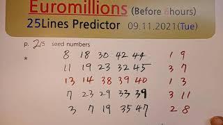 Euromillion 9 novembre 2021 predicteur. Euromillions 09.11.2021. 25 lines predictor.