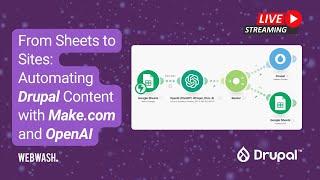 From Sheets to Sites: Automating Drupal Content with Make.com and OpenAI