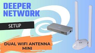 Dual Wifi Antenna - Mini