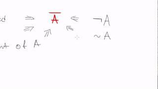 Boolean algebra #4: Different terminology and notations