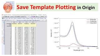 how to create a template plotting in origin