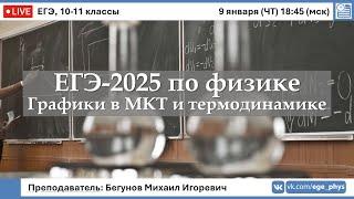  ЕГЭ-2025 по физике. Графики в МКТ и термодинамике