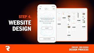 Phoenix Web Design - Web Design Process