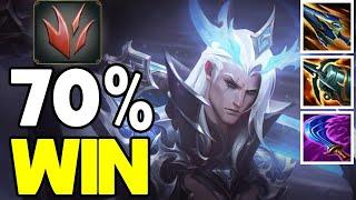 Viego Gameplay, How to Play Viego JUNGLE, Build/Guide, LoL Meta