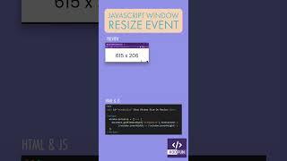 JavaScript Window Resize Event