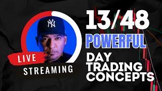 Day Trading The Simplest Most Powerful Strategy PERIOD!