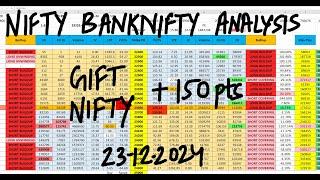 Nifty Prediction For Tomorrow 23rd Dec | Bank Nifty Tomorrow Prediction | Tomorrow Market Prediction