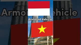 Indonesia VS Vietnam | SuperShermann #geography #Shorts #country #indonesia #vietnam #countrybattle