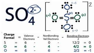 How to Draw the Lewis Structure for the Sulfate Ion