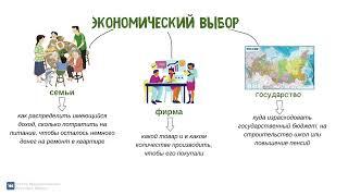 Что такое экономика. Потребности и ресурсы | ОГЭ по обществознанию