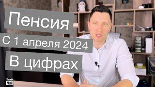 Социальная пенсия (пенсия без стажа) с 1 апреля 2024 года по регионам