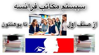 سیستم مکاتب فرانسه از صنف اول تا پوهنتون و تغییرات در سال ۲۰۲۴-۲۰۲۵