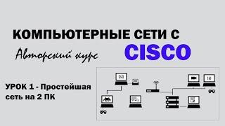 Компьютерные сети с CISCO - УРОК 1 - Простейшая сеть на 2 ПК