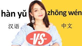 difference between Zhongwen/ Hanyu/Putonghua| How to say Mandarin Chinese | Yimin Chinese