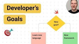 Setting up developer’s goals