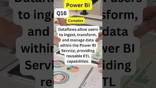 Q16:Dataflows in Power BI.#dataflow #powerbi #powerbiinterview #dataanalytics #datavisualization