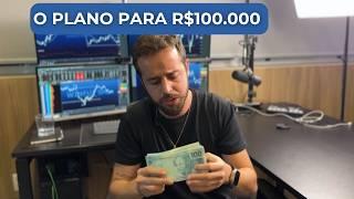 como fazer R$100.000 com day trade em 2025