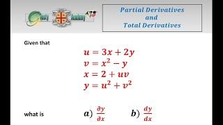 Partial and Total Differentiation and Independent and Dependent Variables