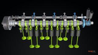 Animation of an adjustable camshaft