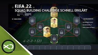 FIFA 22 - Squad Building Challenge / SBC - schnell erklärt