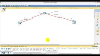 What is DCE and DTE on CISCO Routers