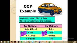 what is Class and object in in Object oriented programming in c++ with real world examples