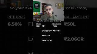 SIP of Rs. 10,000! | Ankur Warikoo #shorts