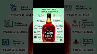 Top alcohol stocks in India #viral #trending #alcohol #pennystocks #valueinvesting #rmtraders #tcs