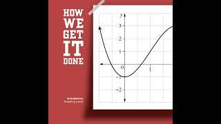 HOW WE GET IT DONE – Graphing curves in Adobe Illustrator