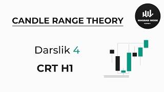 CRT Free Menntorship (Darslik 4)