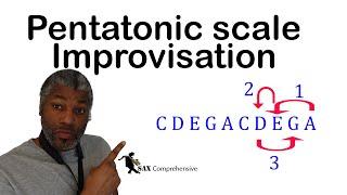 Pentatonic scale improvisation