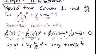 14.3 Partial derivatives using implict differentiation