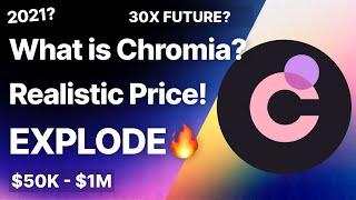 What is Chromia? Chromia Realistic Price Analysis & Prediction!