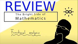 Functional Analysis Review - Part 1 - Metric Spaces