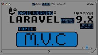 What is MVC Laravel | How Laravel Framework Works as MVC | PHP Laravel Tutorials