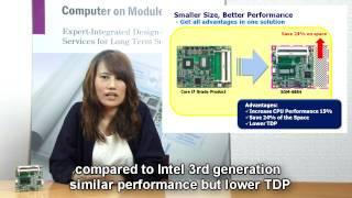 Introducing SOM-6894 COM Express Compact Module, Advantech(EN)