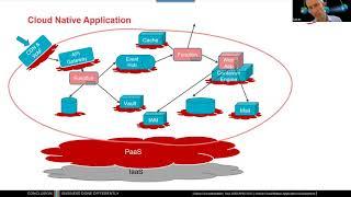 Cloud Native Application -build fast, cheap, scalable and agile software on OCI by Lucas Jellema