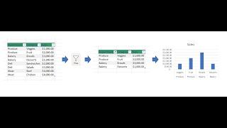 Excel Office Scripts: Use Filter on Table and get Visible Range as Objects