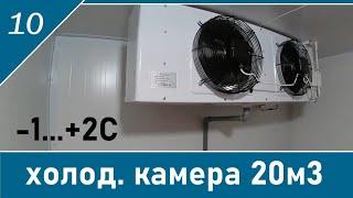 Холодильная камера 20 м3. Холодильное оборудования для мясного магазина