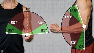 Improving Elbow Range of Motion/Mobility after Injury or Surgery (Stretches & Exercises)