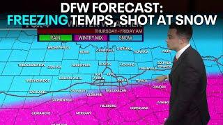 Dallas weather: Freezing temps, possible snow this week