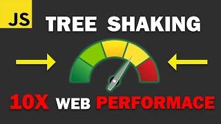 Tree shaking in JavaScript (Optimize the bundle size of your application) | Complete Example + Setup