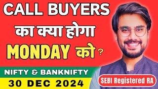 Nifty and BankNifty Prediction for Monday, 30 Dec 2024 | BankNifty Options Monday | Rishi Money